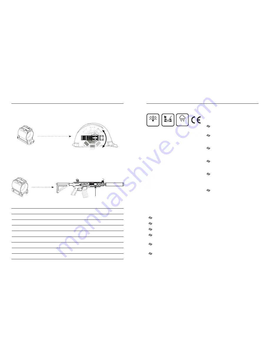 FOXFURY 940K-010FI Product Manual Download Page 5