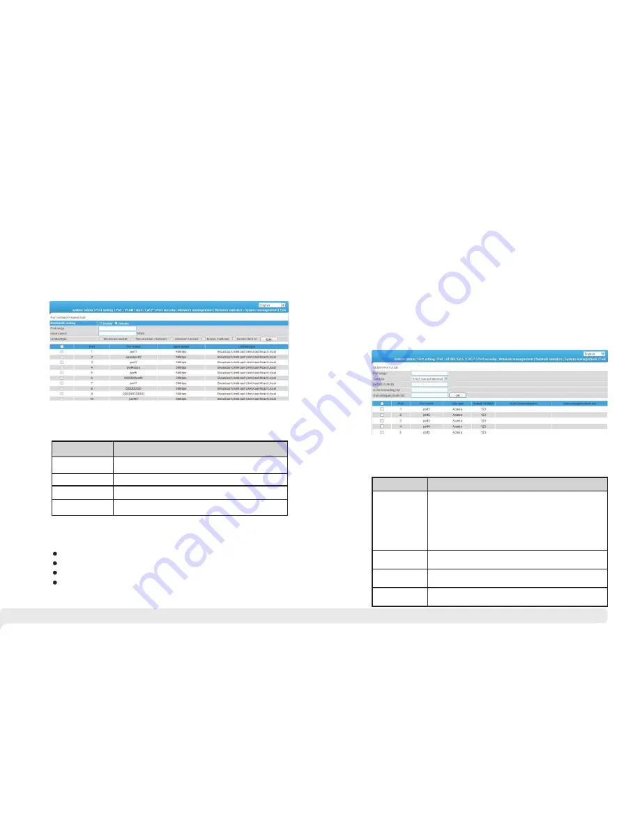 FoxGate S6016G POE User Manual Download Page 14