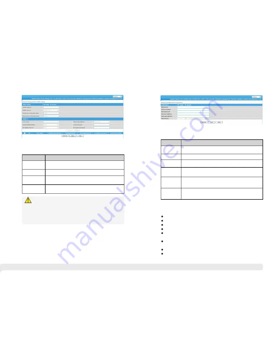 FoxGate S6016G POE User Manual Download Page 20