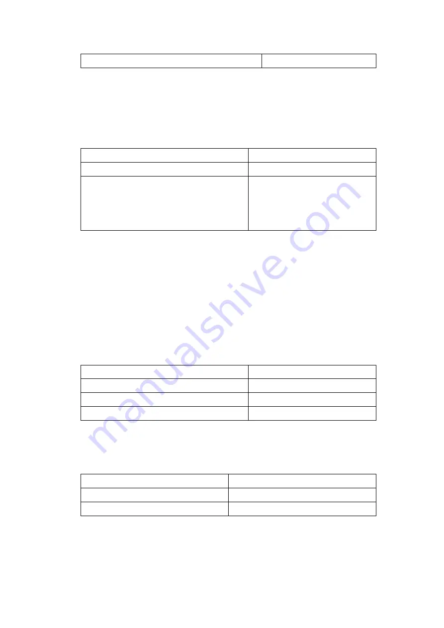 FoxGate S6124 Command Manual Download Page 164