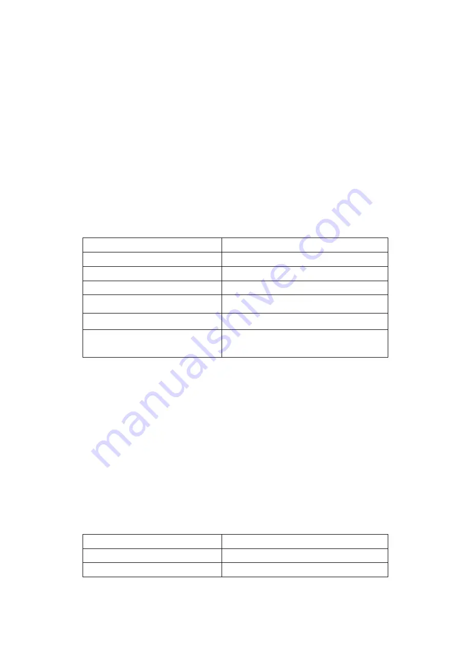 FoxGate S6124 Command Manual Download Page 175