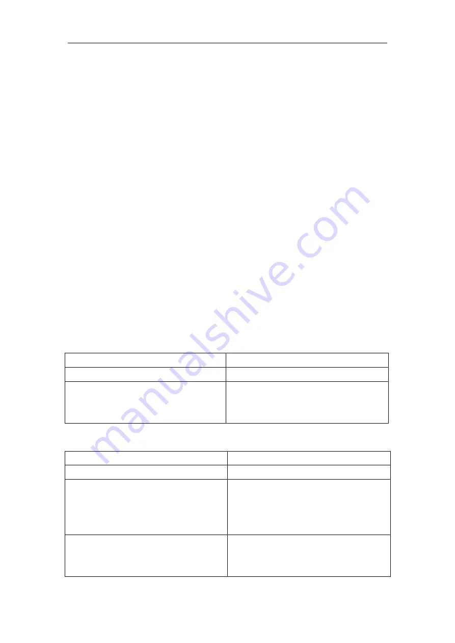 FoxGate S63 series Configuration Manual Download Page 41