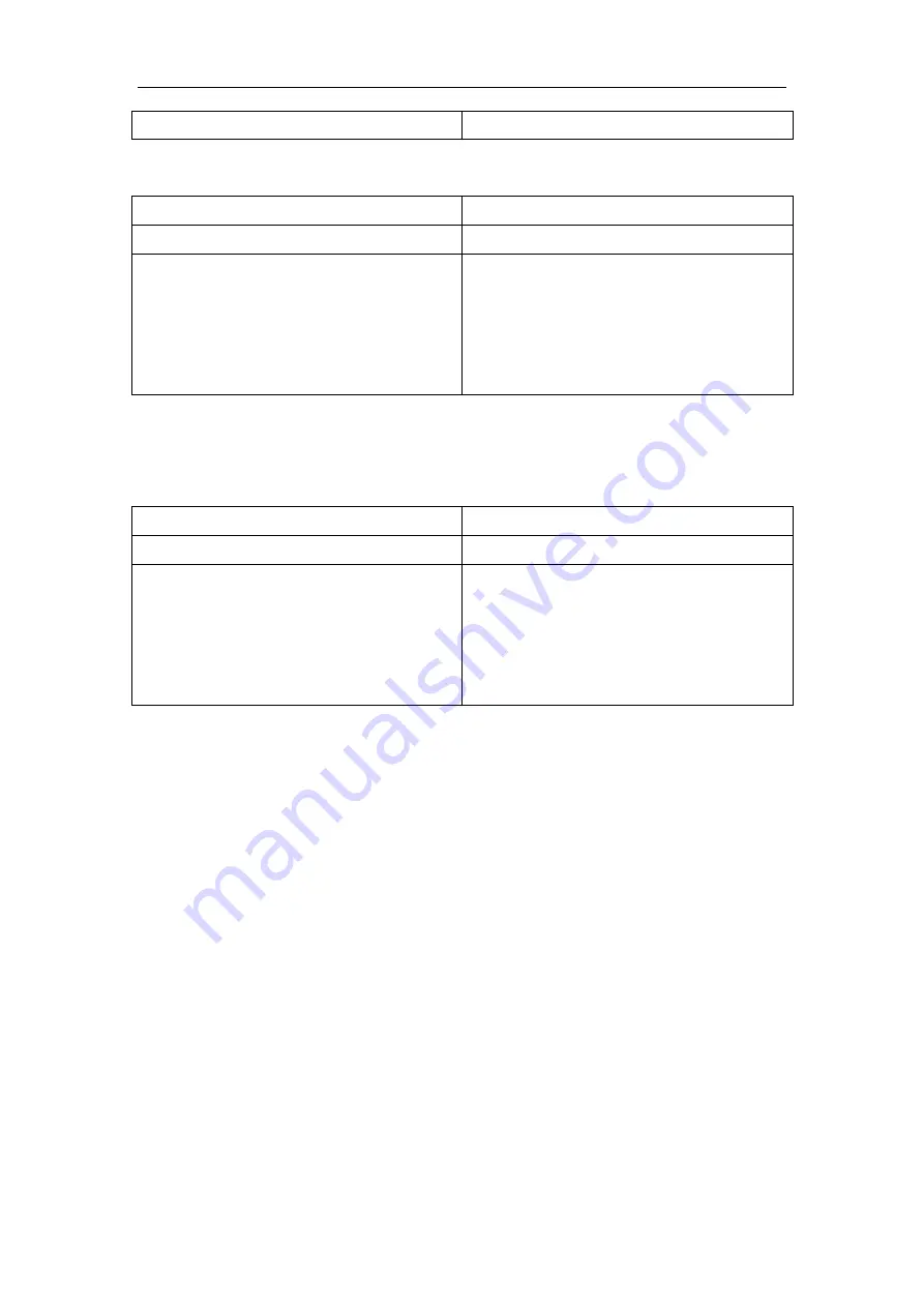 FoxGate S63 series Configuration Manual Download Page 42