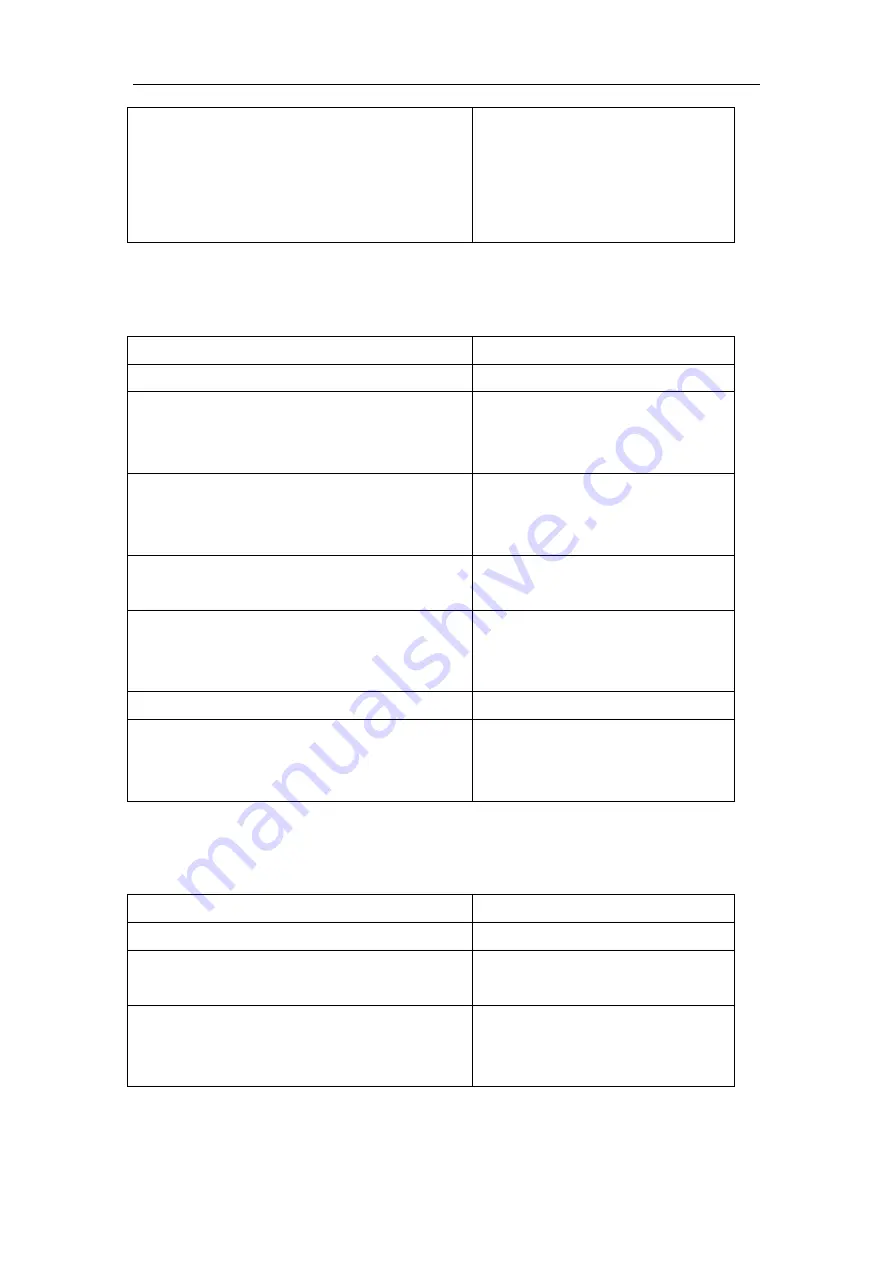 FoxGate S63 series Configuration Manual Download Page 68