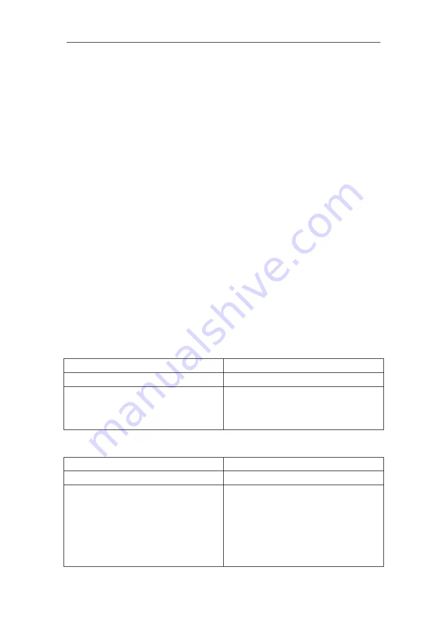 FoxGate S63 series Configuration Manual Download Page 77