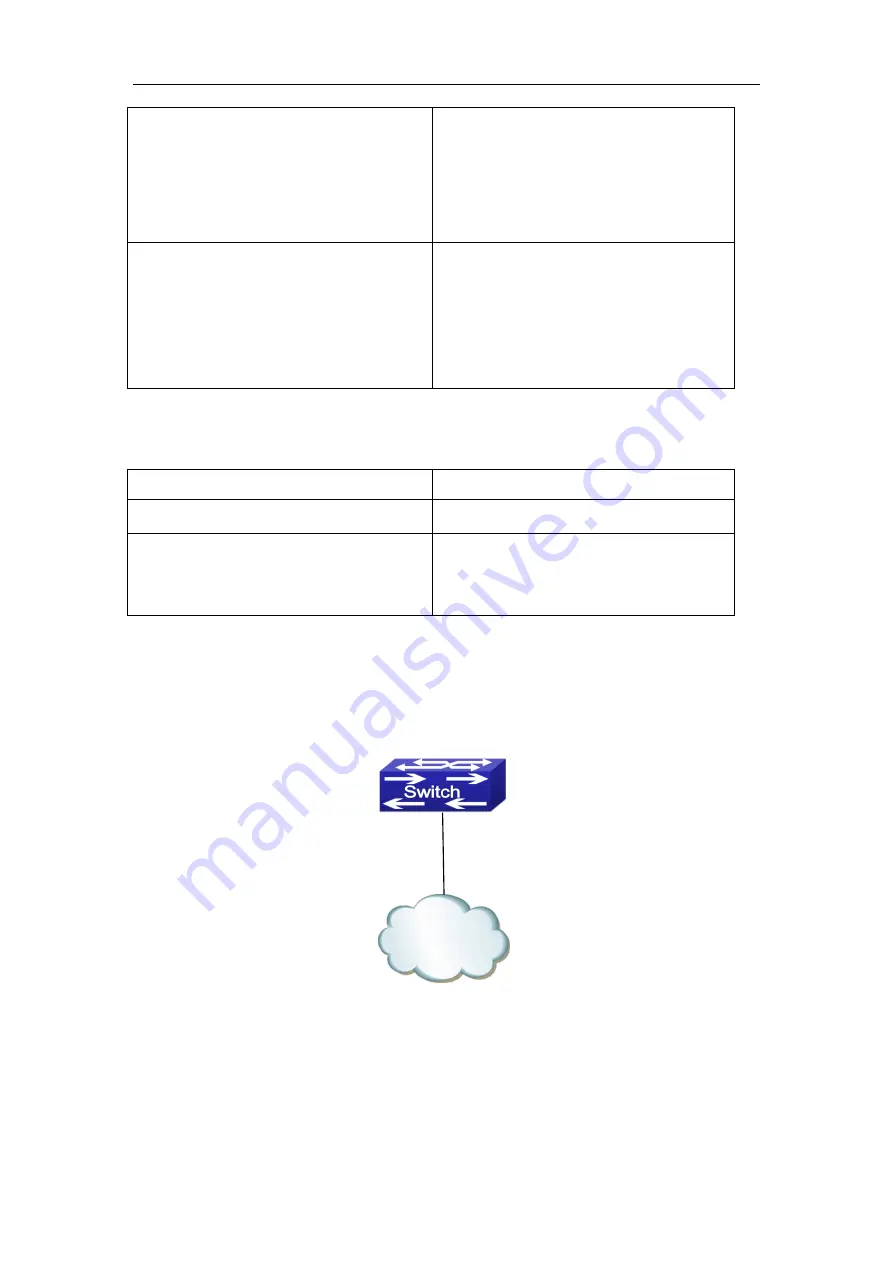 FoxGate S63 series Configuration Manual Download Page 82