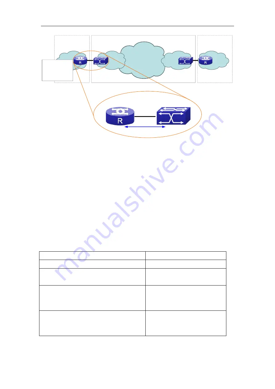 FoxGate S63 series Configuration Manual Download Page 109