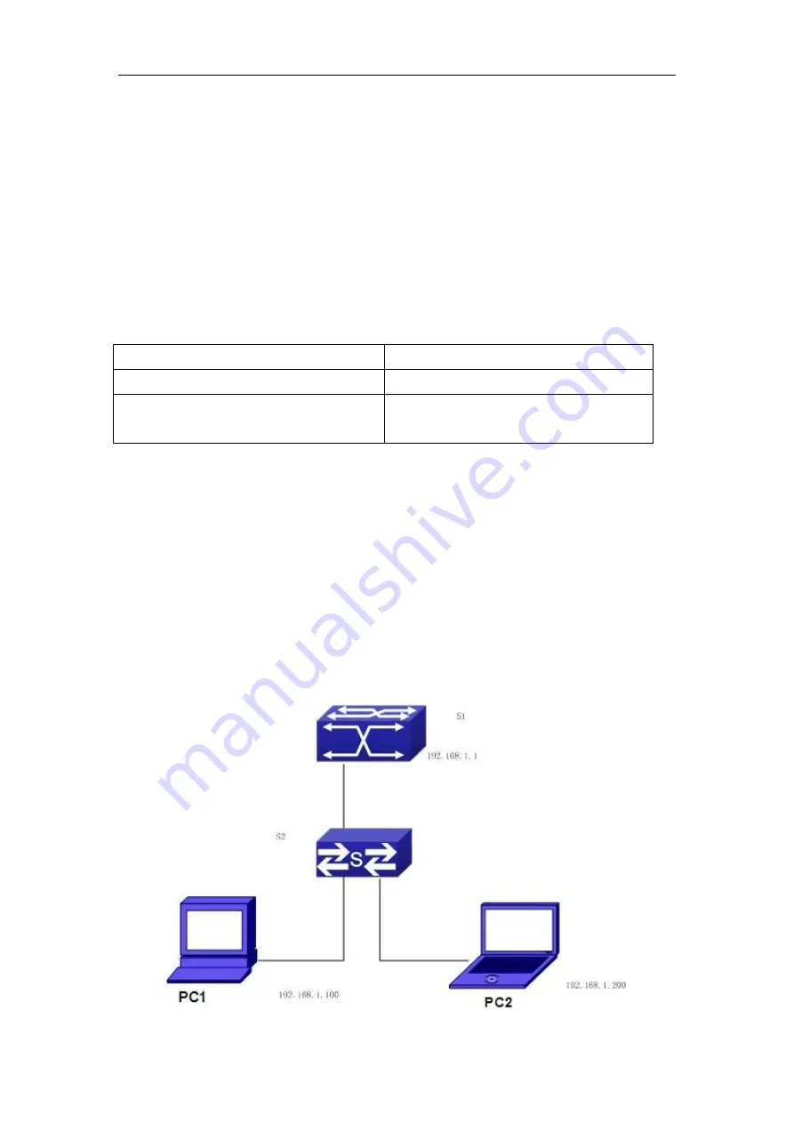 FoxGate S63 series Configuration Manual Download Page 254