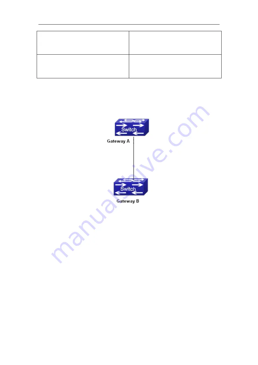 FoxGate S63 series Скачать руководство пользователя страница 260