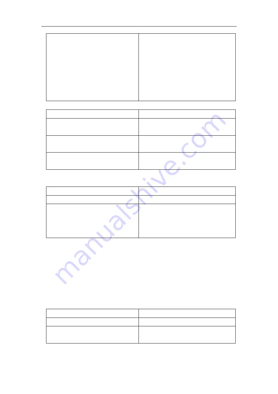 FoxGate S63 series Configuration Manual Download Page 276