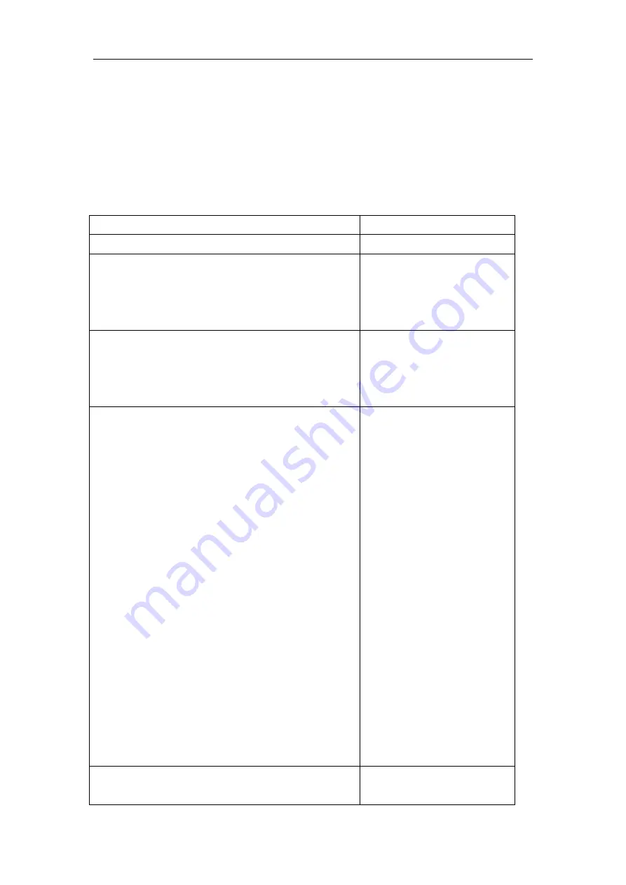 FoxGate S63 series Configuration Manual Download Page 292