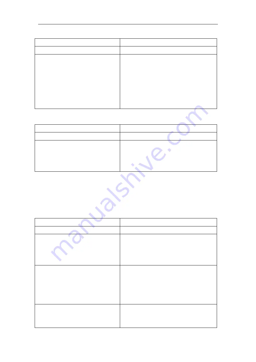 FoxGate S63 series Configuration Manual Download Page 332