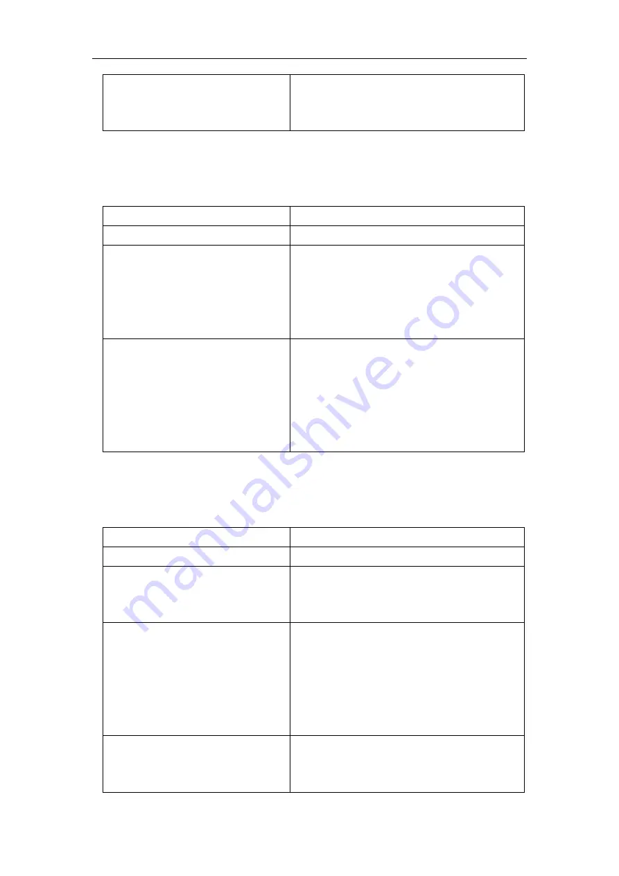 FoxGate S63 series Configuration Manual Download Page 342