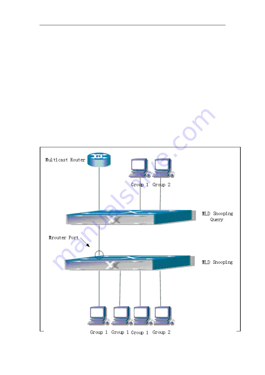 FoxGate S63 series Скачать руководство пользователя страница 383