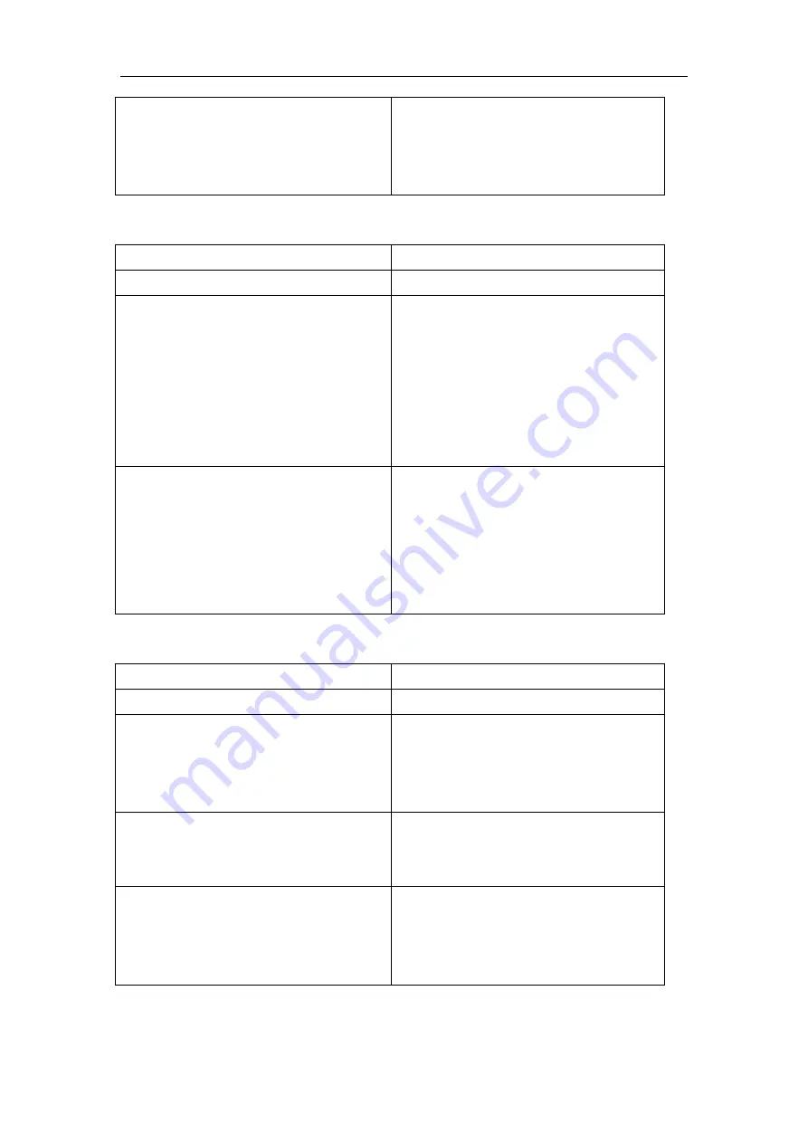 FoxGate S63 series Configuration Manual Download Page 452