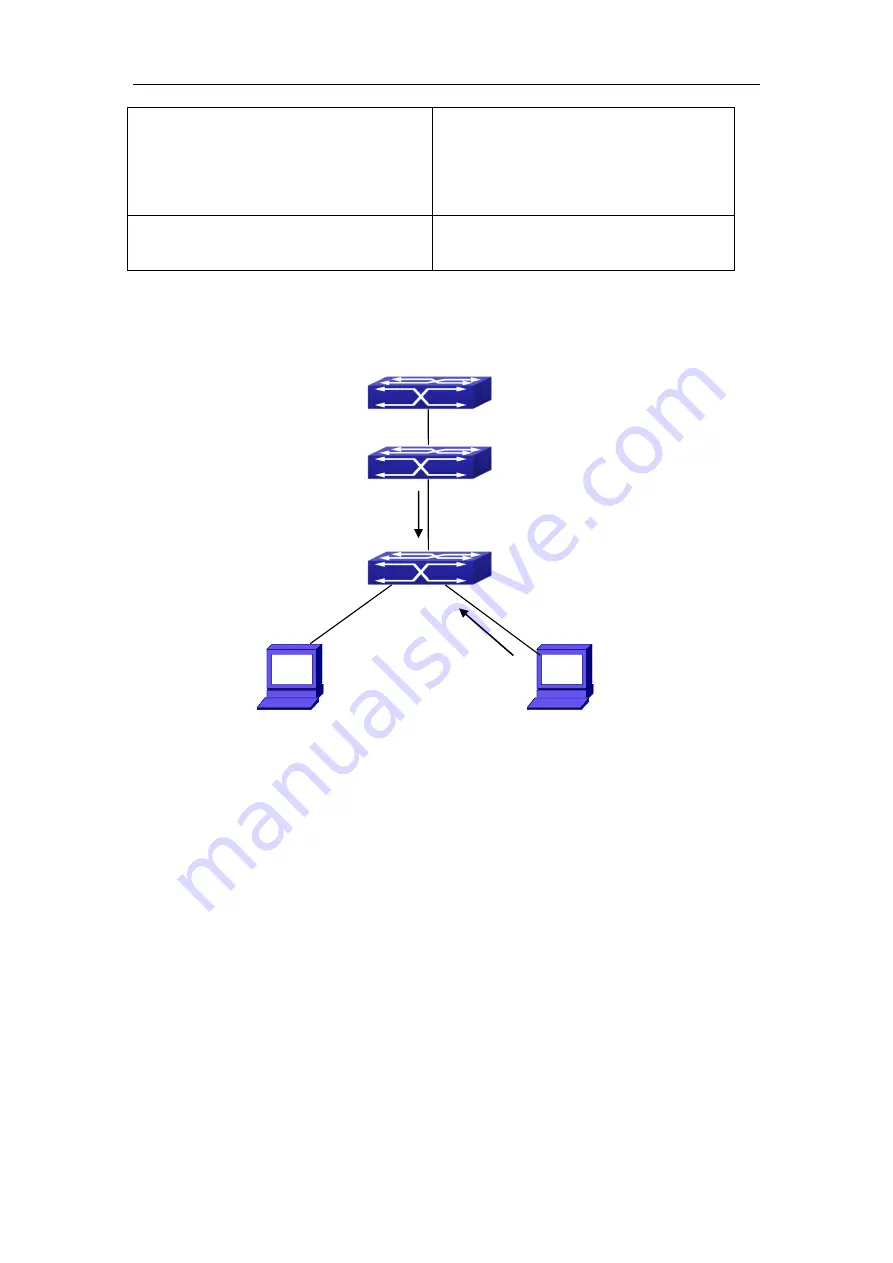 FoxGate S63 series Configuration Manual Download Page 461