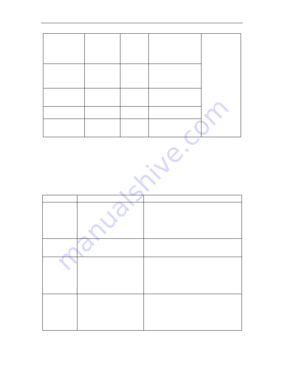 FoxGate S6424-S2C2 series Configuration Manual Download Page 24