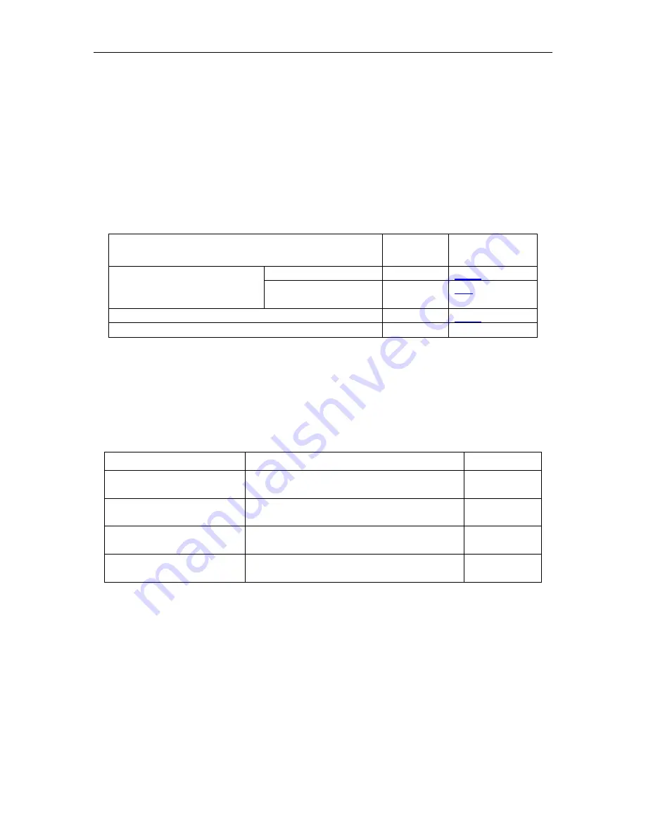 FoxGate S6424-S2C2 series Configuration Manual Download Page 73