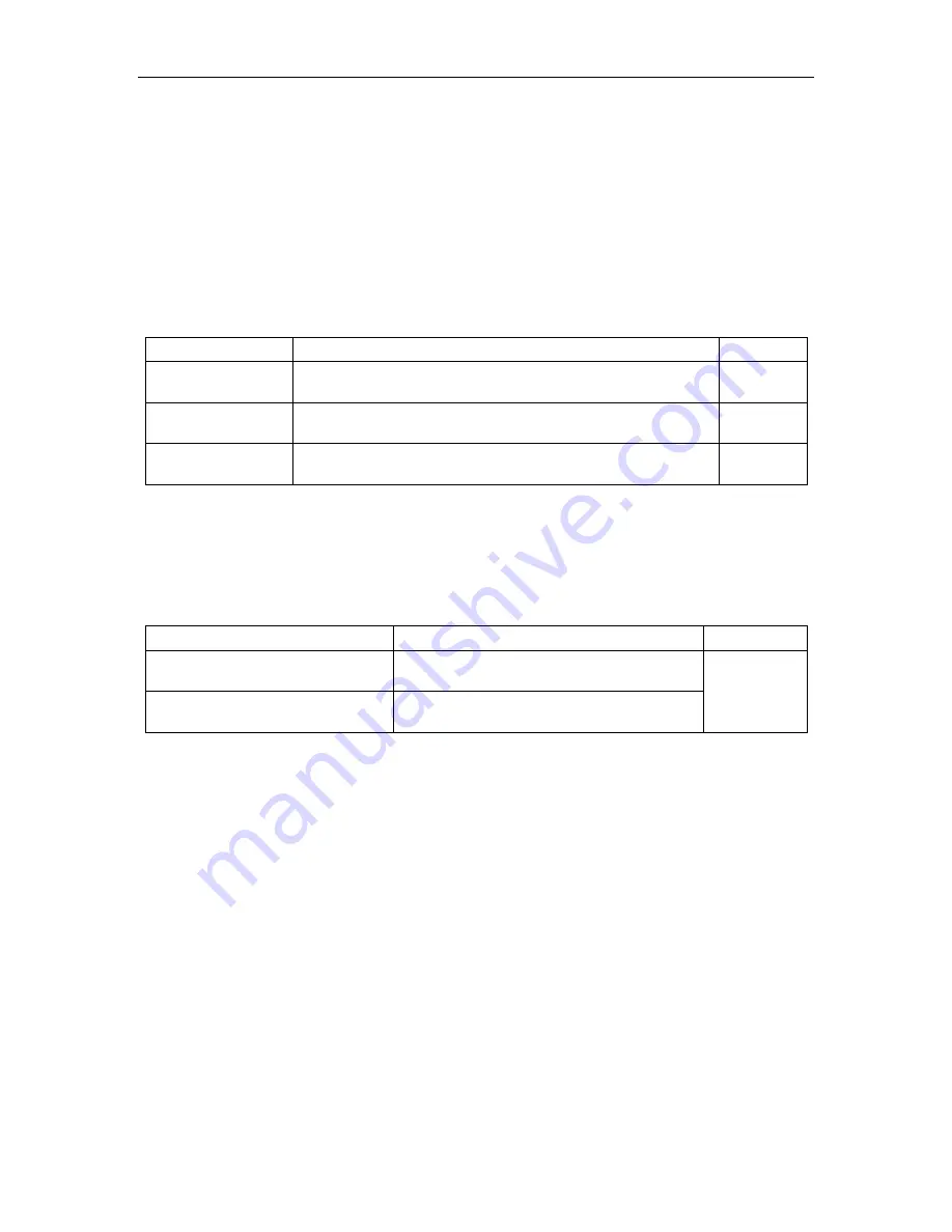 FoxGate S6424-S2C2 series Configuration Manual Download Page 190