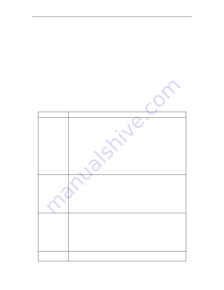 FoxGate S6424-S2C2 series Configuration Manual Download Page 256