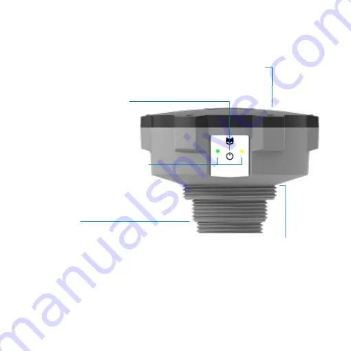 FoxInsights FoxSonics User Manual Download Page 28