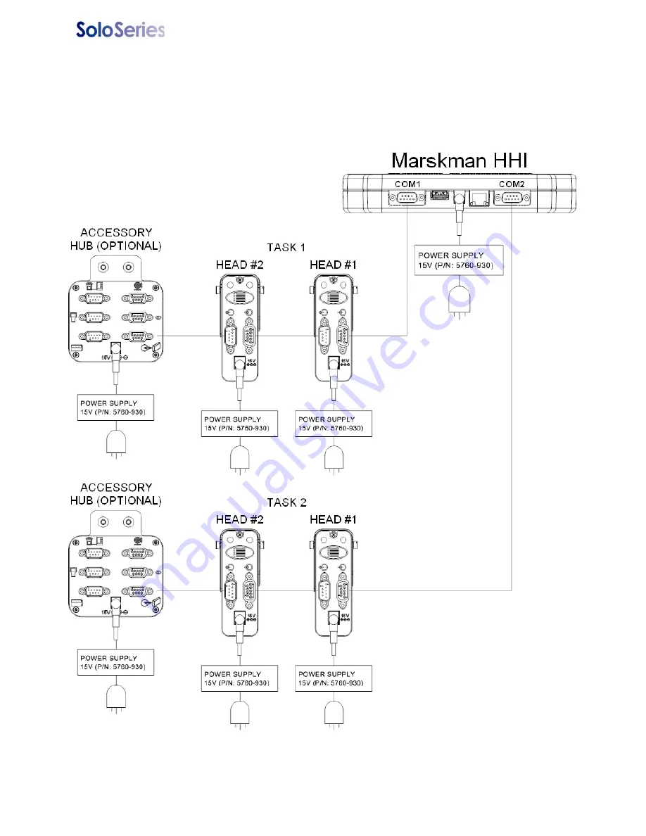 Foxjet SoloSeries 45 Operation Manual Download Page 42