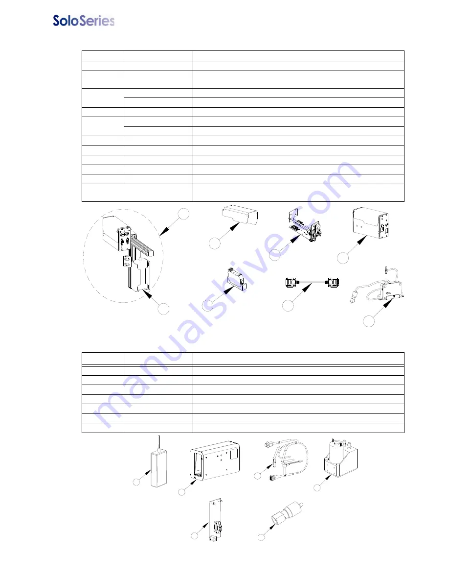 Foxjet SoloSeries 45 Operation Manual Download Page 45