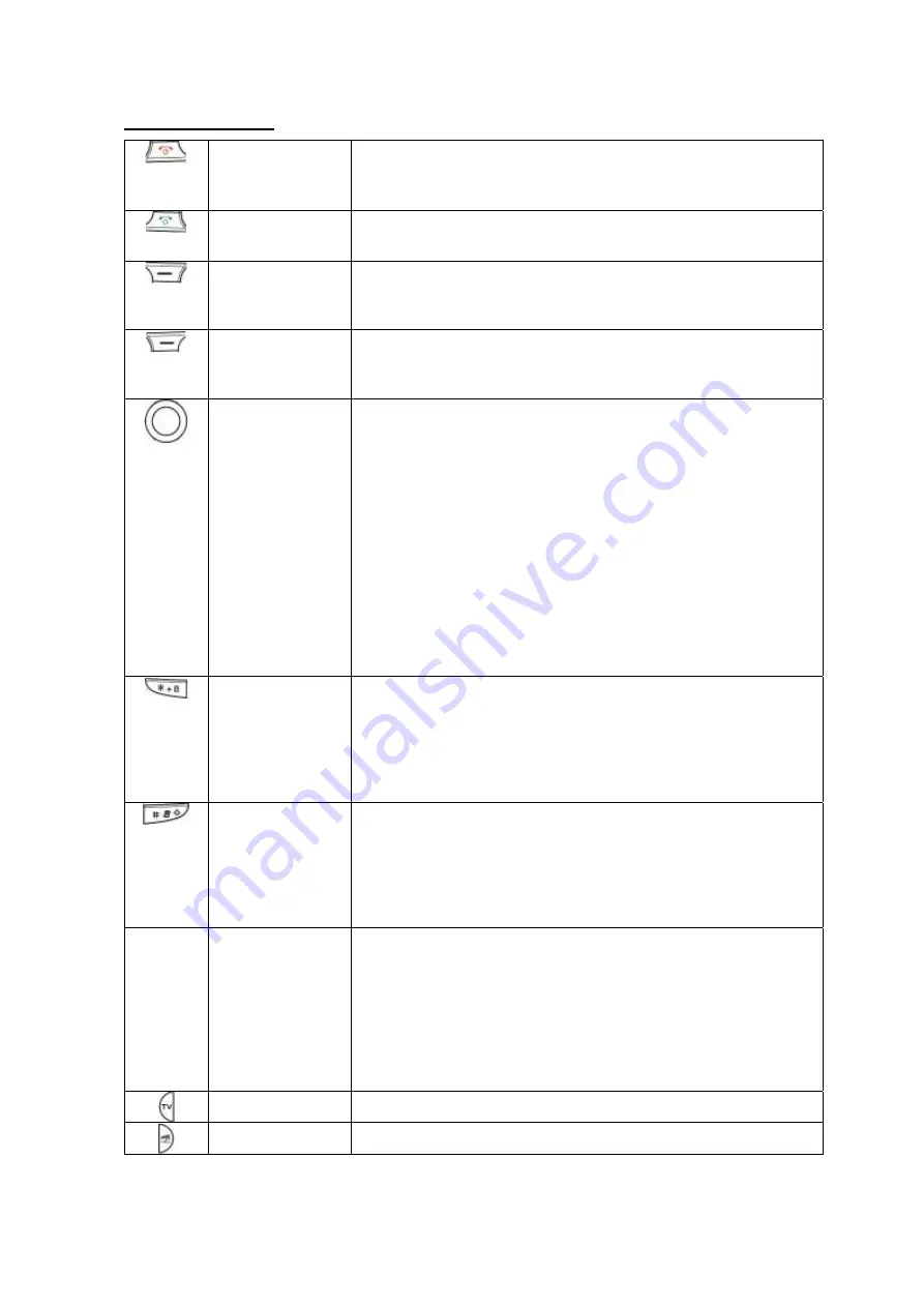 Foxlink VZ219 User Manual Download Page 12