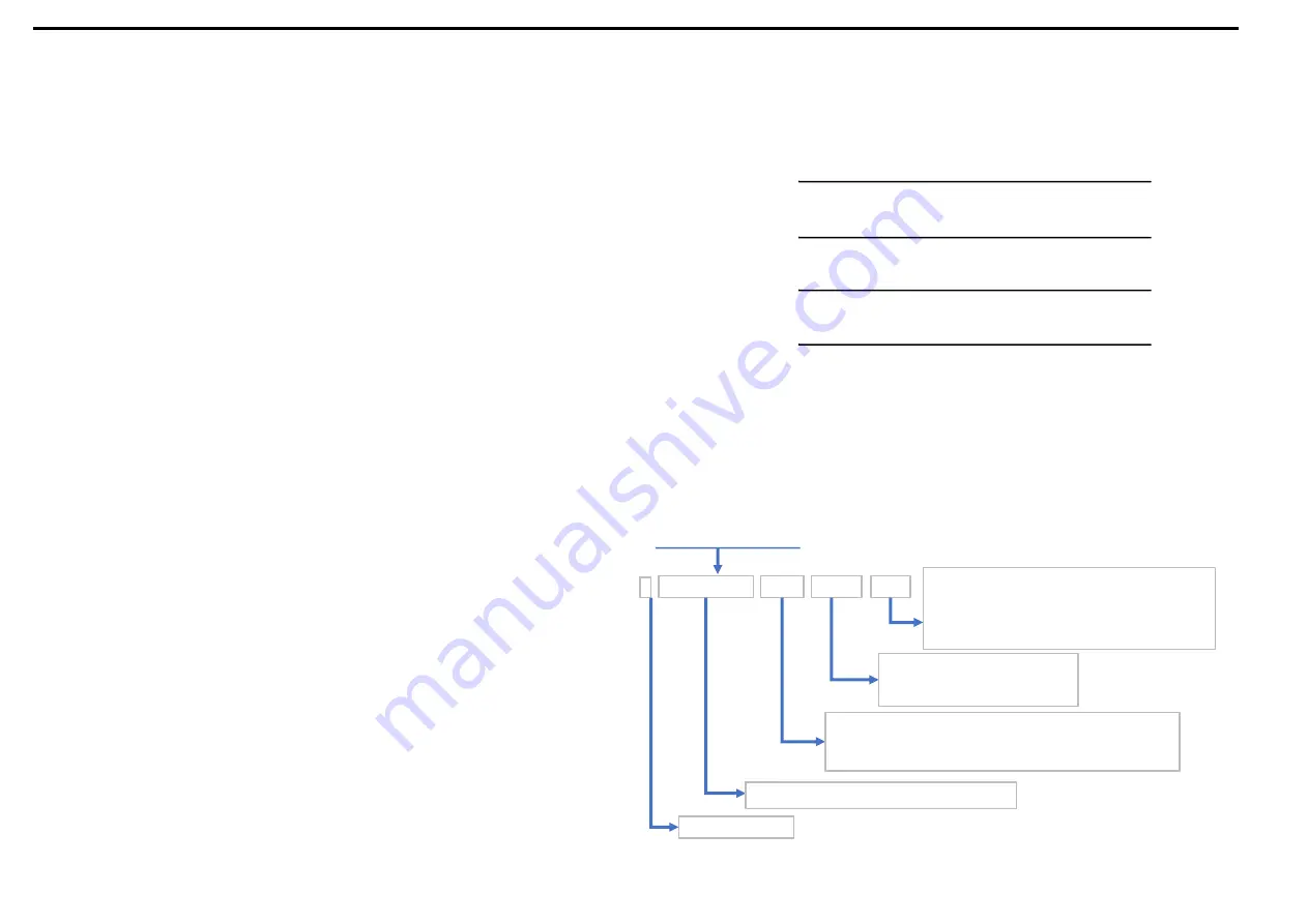 FOXPOWER FULAGDA1512A User Manual Download Page 2