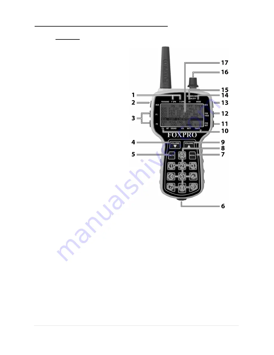 Foxpro FURY 2 Скачать руководство пользователя страница 12