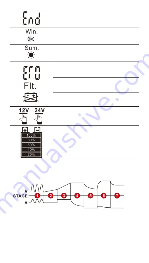 Foxsur FBC122412D Скачать руководство пользователя страница 4