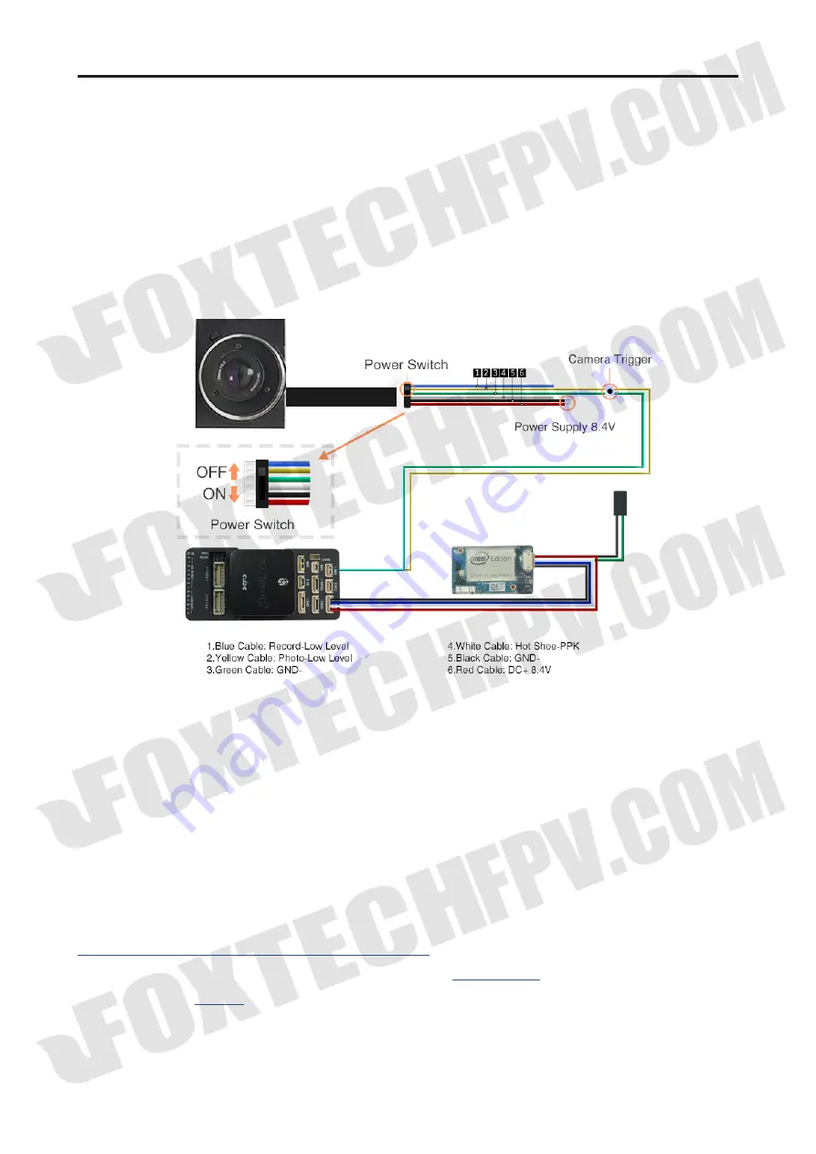 Foxtech Map-02 User Manual Download Page 10