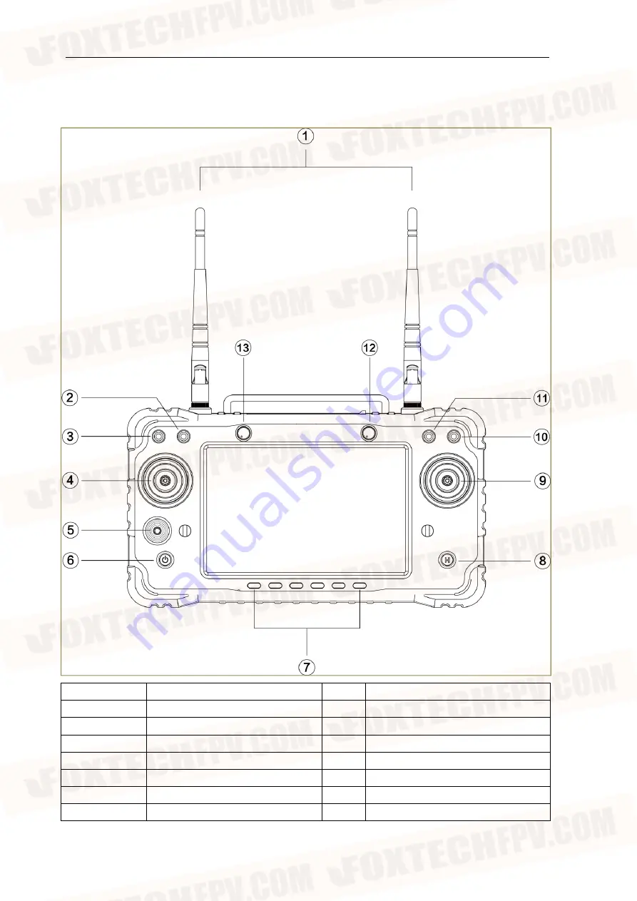 Foxtech MX16 Pro User Manual Download Page 18