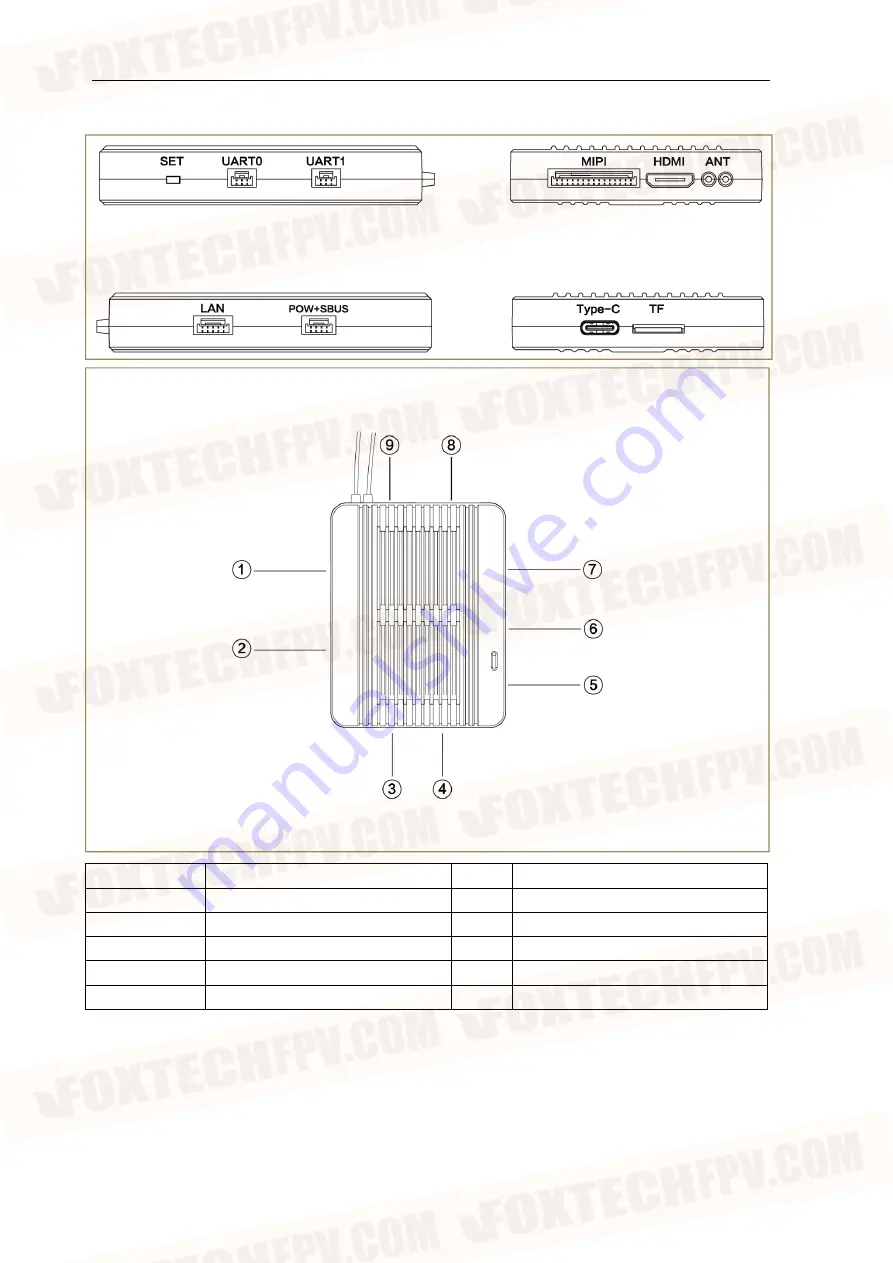 Foxtech MX16 Pro User Manual Download Page 19