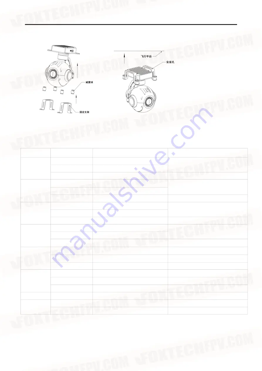 Foxtech SEEKER 20-360 User Manual Download Page 4