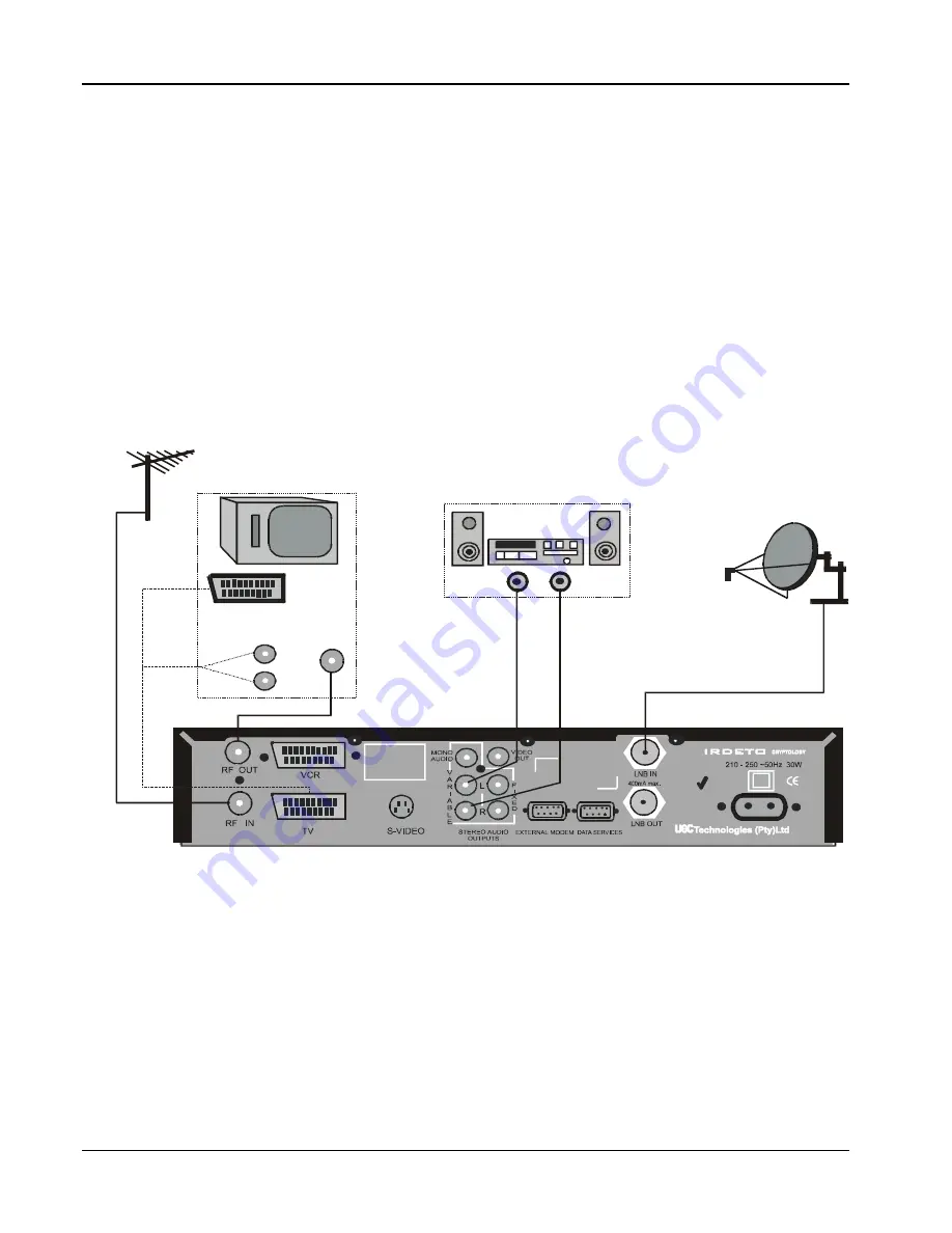 Foxtel STU 720if Operating Instructions Manual Download Page 8