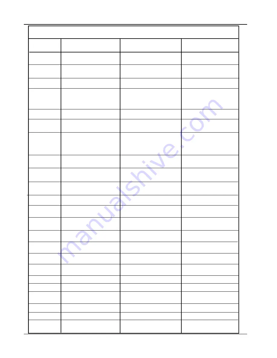 Foxtel STU 720if Operating Instructions Manual Download Page 20