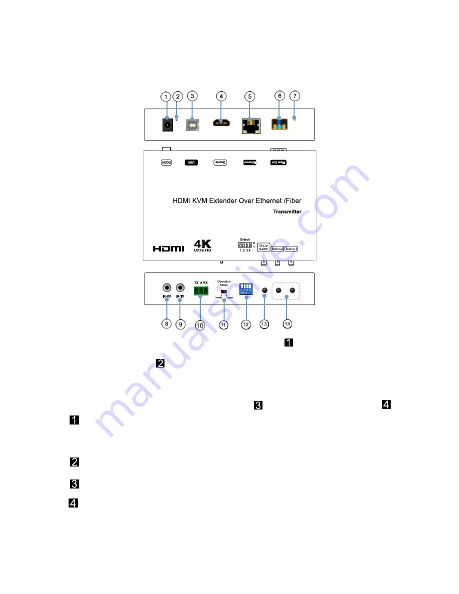 Foxun SX-EP37 Operation Instructions Manual Download Page 5