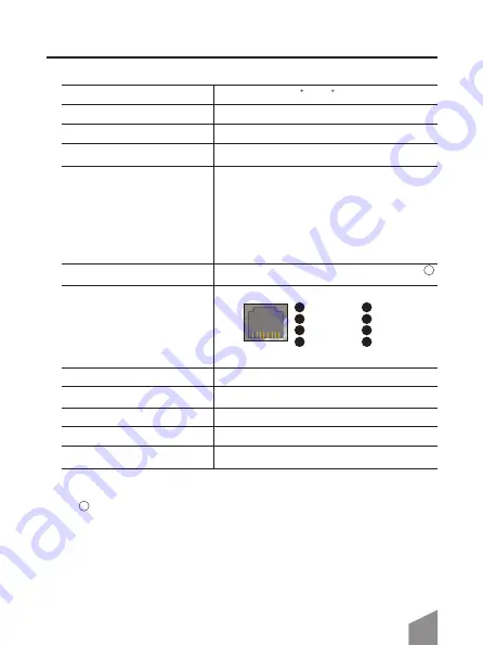 Foxun SX-EW11 Скачать руководство пользователя страница 3