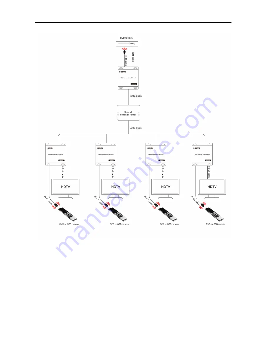 Foxun SX-GES24 Operating Instructions Manual Download Page 6