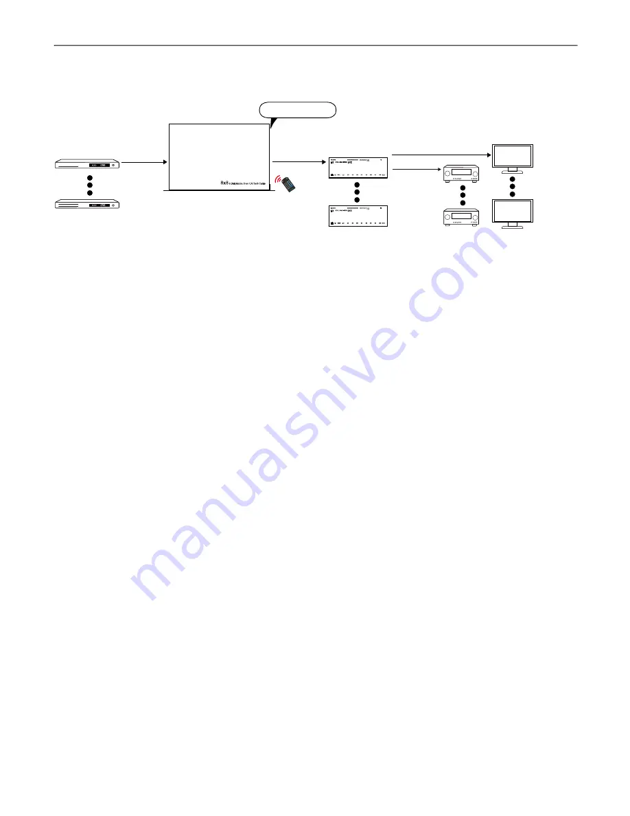 Foxun SX-SP28-Audio Operating Instructions Manual Download Page 5