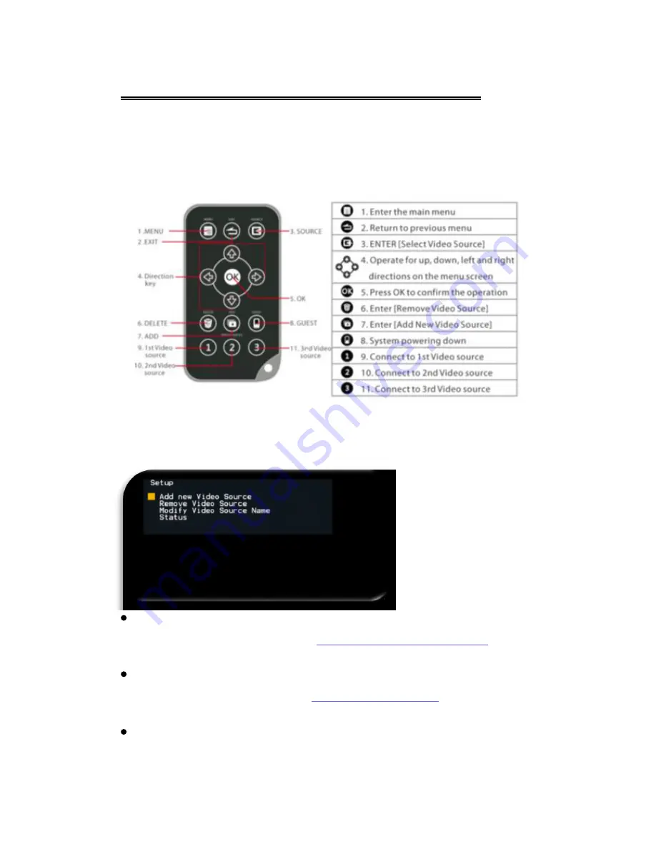 Foxun SX-WHD01 User Manual Download Page 9