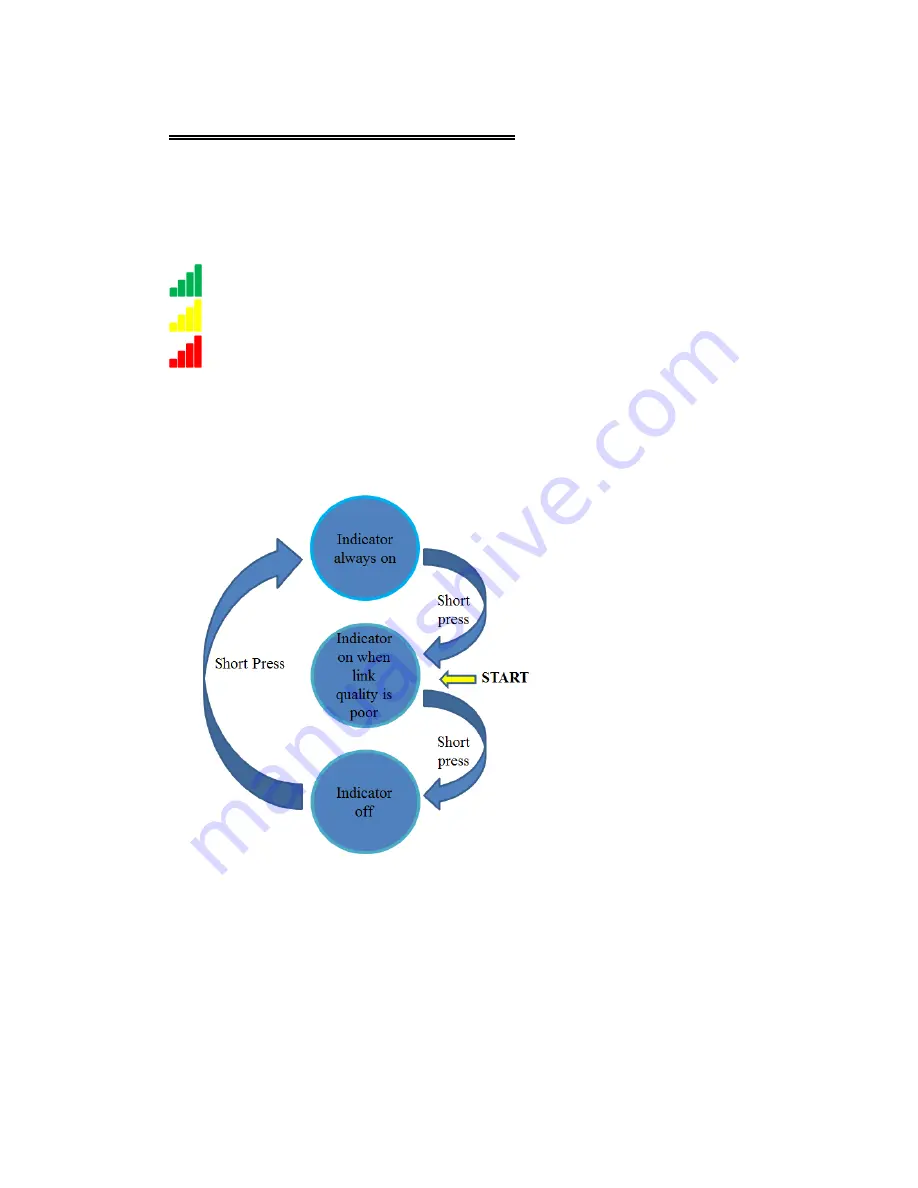 Foxun SX-WHD01 User Manual Download Page 19