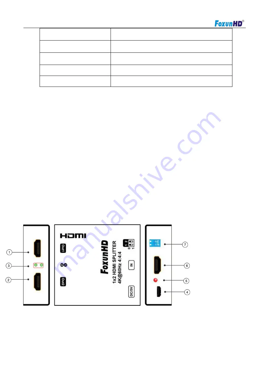 foxunhd FX-SP05 Operating Instructions Manual Download Page 3