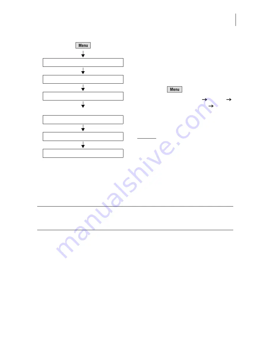 FP centormail Operator'S Manual Download Page 101