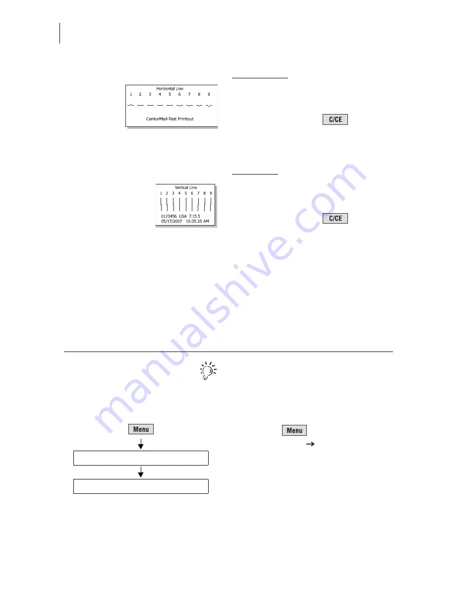 FP centormail Operator'S Manual Download Page 128