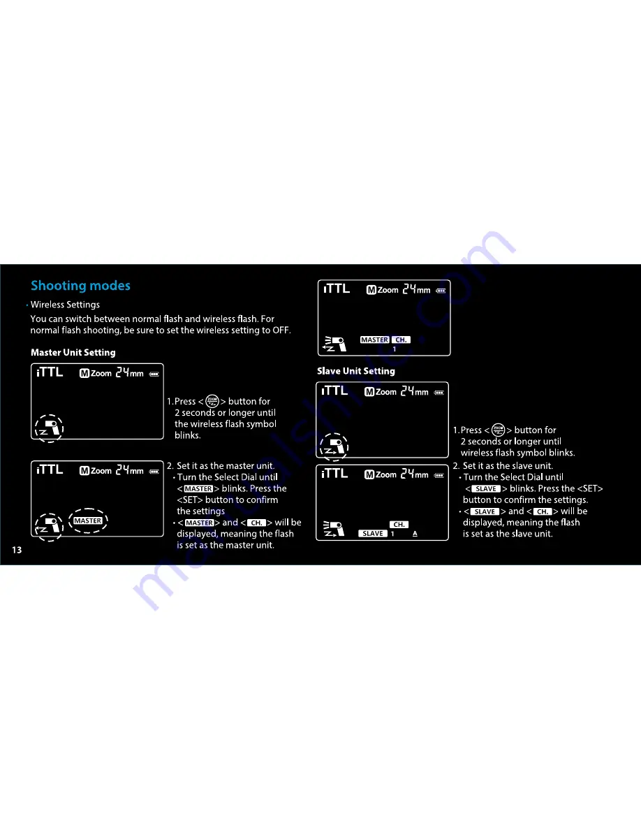 FP FPLFSMZLNK Manual Download Page 14