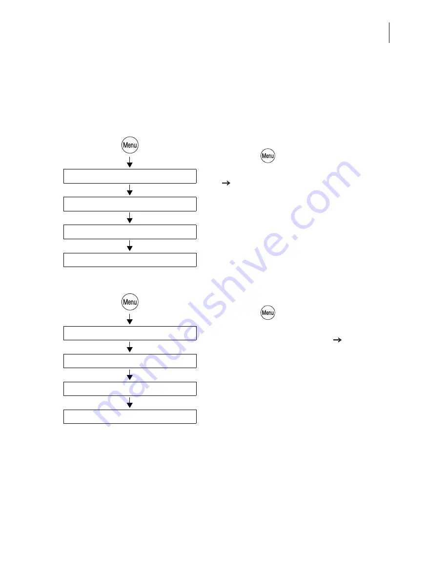 FP optimail 30 Operator'S Manual Download Page 87