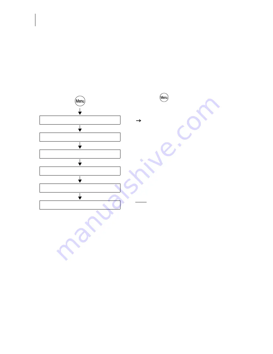 FP optimail 30 Operator'S Manual Download Page 94