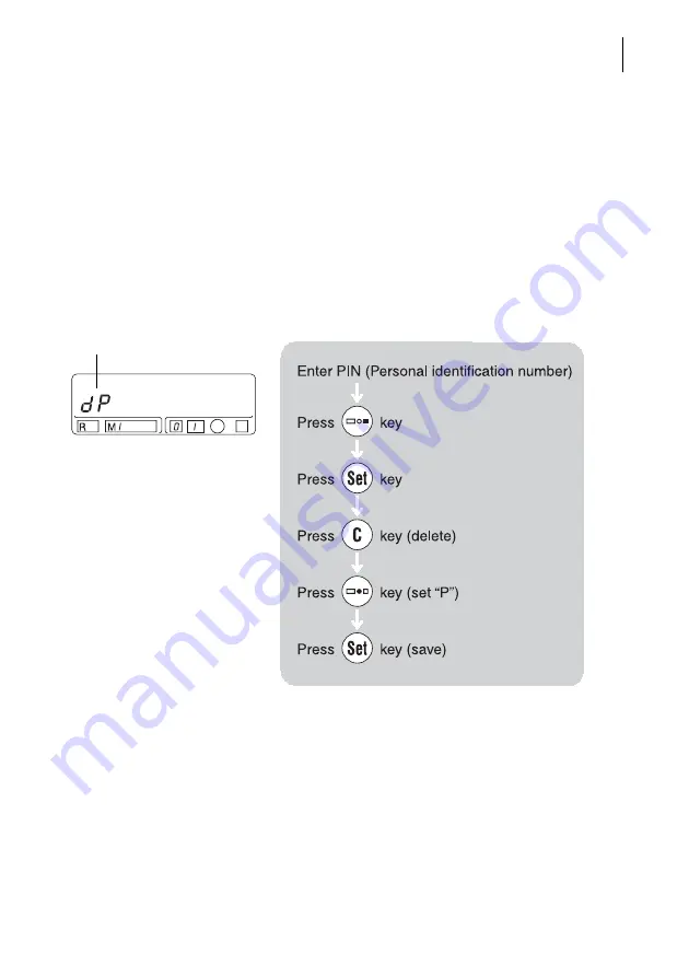 FP optimail Operator'S Manual Download Page 59